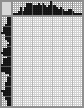 Japanese crossword &laquo;French Bulldog&raquo;