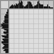 Japanese crossword &laquo;French Bulldog&raquo;