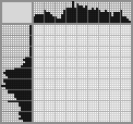 Japanese crossword &laquo;Freddy Krueger&raquo;