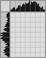 Japanese crossword &laquo;Freddy Krueger&raquo;