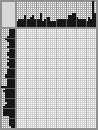 Random crossword