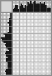 Japanese crossword «Frederick Grant Banting» Japanese crossword «Frederick Grant Banting»