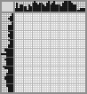 Japanese crossword «Frederic Chopin» Japanese crossword «Frederic Chopin»