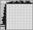 Japanese crossword «Fregat» Japanese crossword «Fregat»