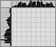 Japanese crossword «Frigate» Japanese crossword «Frigate»