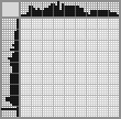 Japanese crossword «Frigate» Japanese crossword «Frigate»