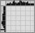 Japanese crossword «Frigate» Japanese crossword «Frigate»