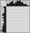 Japanese crossword &laquo;Freken Bok&raquo;