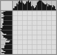 Japanese crossword &laquo;Fran in the attic&raquo;