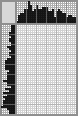 Japanese crossword «Francis Drake» Japanese crossword «Francis Drake»