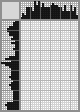 Japanese crossword &laquo;Francis Scott Key Fitzgerald&raquo;