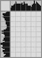 Japanese crossword «Freud Sigmund» Japanese crossword «Freud Sigmund»