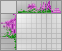 Japanese crossword &laquo;Freesia&raquo;
