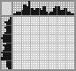 Japanese crossword «Fruit» Japanese crossword «Fruit»