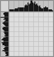 Japanese crossword &laquo;Funtik from cartoon "Funtik's Adventures"&raquo;