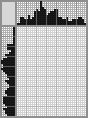 Japanese crossword &laquo;Funtik&raquo;