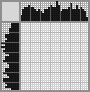 Japanese crossword &laquo;Funtik&raquo;