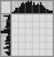 Japanese crossword «Truck» Japanese crossword «Truck»