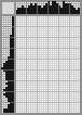 Japanese crossword «Furmanov Dmitry Andreevich» Japanese crossword «Furmanov Dmitry Andreevich»