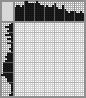 Japanese crossword «Footballer» Japanese crossword «Footballer»