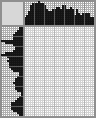 Japanese crossword «Footballer» Japanese crossword «Footballer»