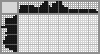 Japanese crossword «Arsenal F.C.» Japanese crossword «Arsenal F.C.»