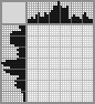 Japanese crossword «Everton F.C.» Japanese crossword «Everton F.C.»