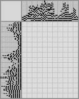 Japanese crossword «Fyodor Dostoevsky» Japanese crossword «Fyodor Dostoevsky»