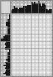 Japanese crossword «Fedorov Boris Fedorovich» Japanese crossword «Fedorov Boris Fedorovich»
