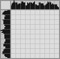 Japanese crossword «Fortuneteller» Japanese crossword «Fortuneteller»