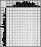 Japanese crossword «Fortune teller» Japanese crossword «Fortune teller»