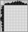 Japanese crossword &laquo;Gadget (from Chip 'n Dale: Rescue Rangers)&raquo;