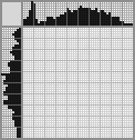 Japanese crossword &laquo;Yuri Alekseyevich Gagarin&raquo;