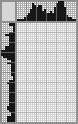 Japanese crossword «Galchonok» Japanese crossword «Galchonok»