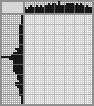 Japanese crossword &laquo;Galich Alexander&raquo;
