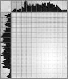 Japanese crossword &laquo;Galileo Galilei&raquo;