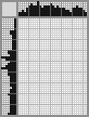 Japanese crossword «Galkin Ilya Savvich, artist» Japanese crossword «Galkin Ilya Savvich, artist»