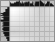 Japanese crossword «Hammock» Japanese crossword «Hammock»