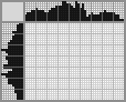 Japanese crossword «Hamiltonstovare» Japanese crossword «Hamiltonstovare»