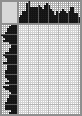 Japanese crossword «Gamzatov Rasul Gamzatovich» Japanese crossword «Gamzatov Rasul Gamzatovich»