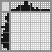 Japanese crossword «Gondolier» Japanese crossword «Gondolier»