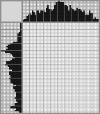 Japanese crossword &laquo;Ganesh&raquo;