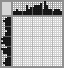 Japanese crossword «Gangster» Japanese crossword «Gangster»