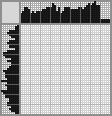 Japanese crossword &laquo;Gangster&raquo;