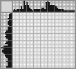 Japanese crossword «Gangster» Japanese crossword «Gangster»