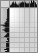 Japanese crossword «Gannushkin Petr Borisovich» Japanese crossword «Gannushkin Petr Borisovich»