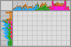 Japanese crossword «Wardrobe» Japanese crossword «Wardrobe»