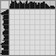 Japanese crossword «Garfield» Japanese crossword «Garfield»