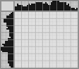 Japanese crossword «Garfield. Fear has big eyes...» Japanese crossword «Garfield. Fear has big eyes...»