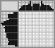 Japanese crossword «Gargoyle» Japanese crossword «Gargoyle»
